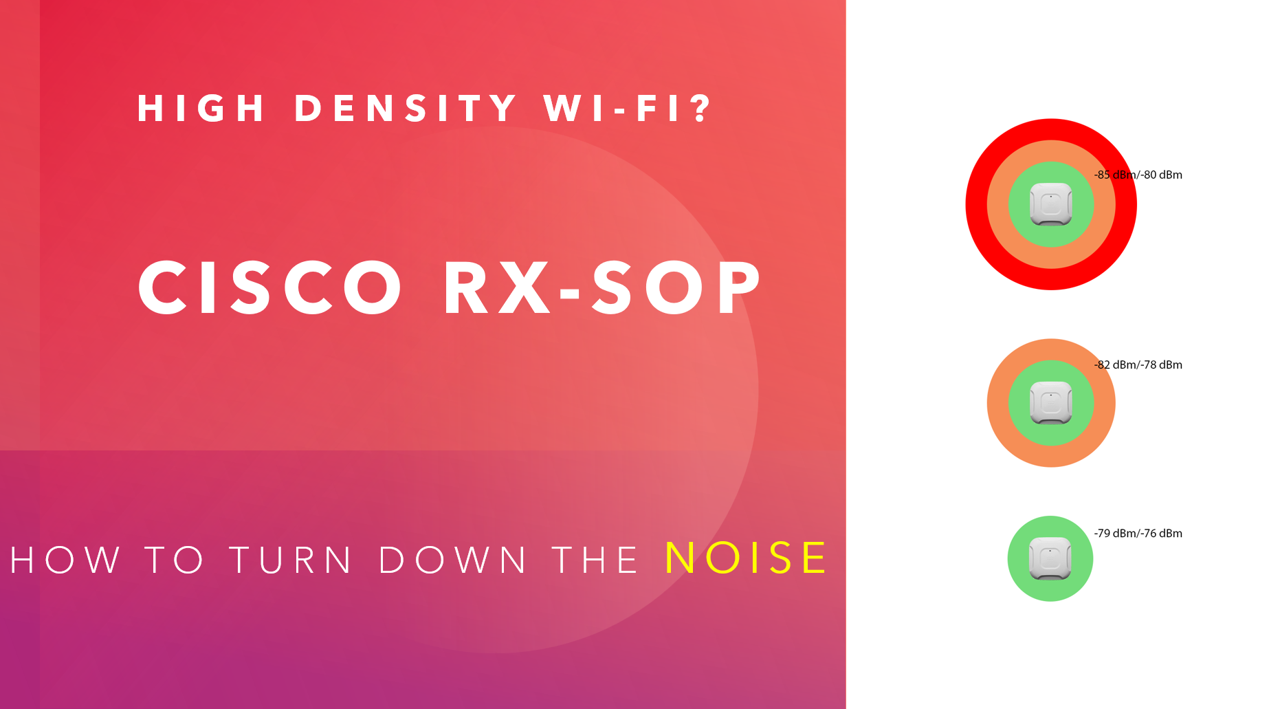 cisco-rx-sop-how-to-turn-down-the-noise